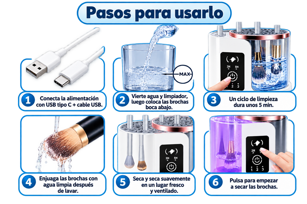 Limpiabrochas Eléctrico 3 en 1